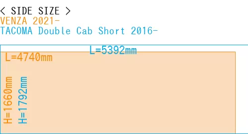 #VENZA 2021- + TACOMA Double Cab Short 2016-